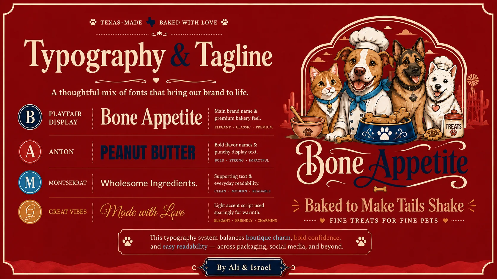 Bone Appetite typography, mascot and tagline presentation