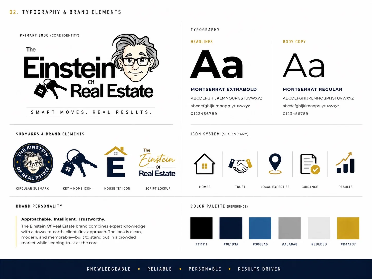 The Einstein of Real Estate project image